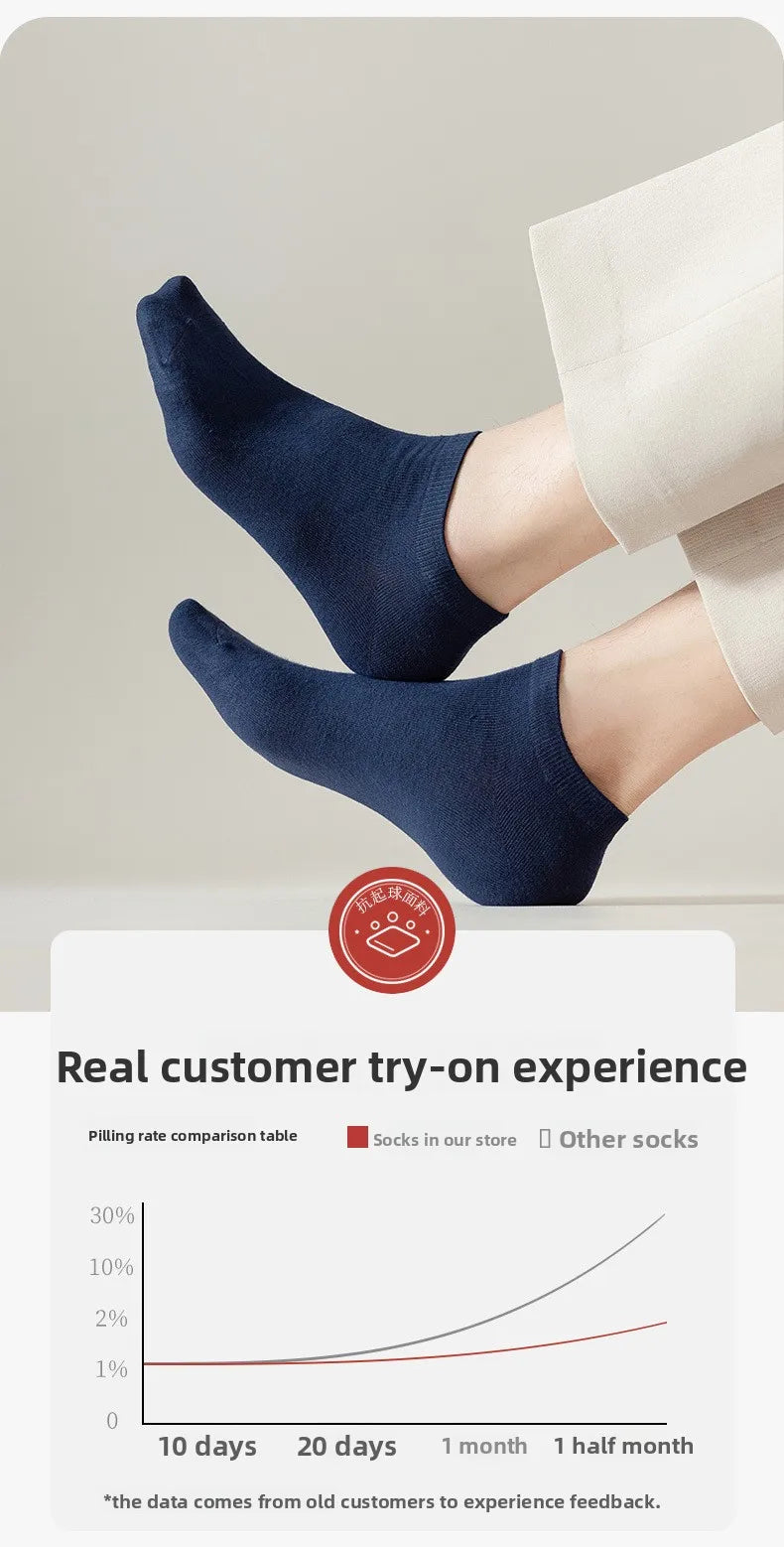 Brand 100% Cotton Men Socks Summer Thin Breathable Socks High Quality No Show Boat Socks Black Short For Students Size 39-44